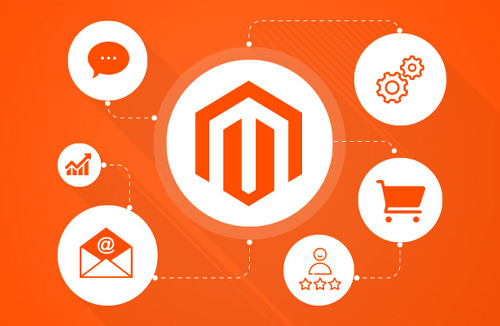 Magento